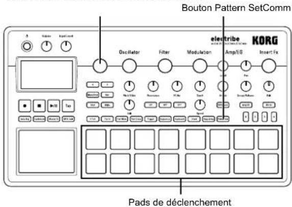 KORG electribe - Assigner un motif à un pad de déclenchement - 1