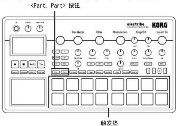 KORG electribe - 选择要使用的声部 - 1