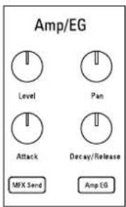 KORG electribe - Decay/Release-Regler - 1