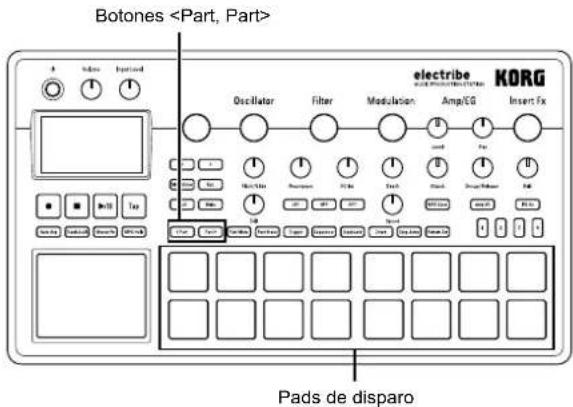 KORG electribe - Selección de la parte que desea utilizesse - 1
