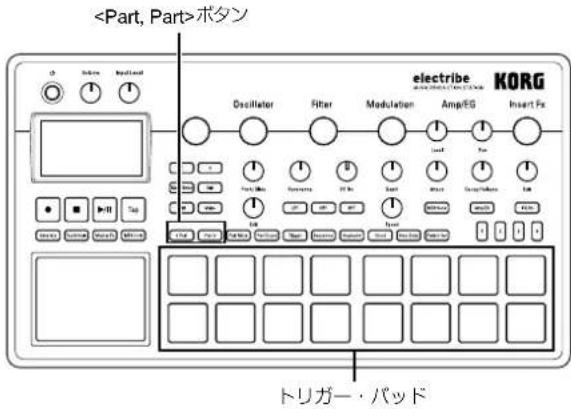 KORG electribe - 操作の八一トを選む - 1