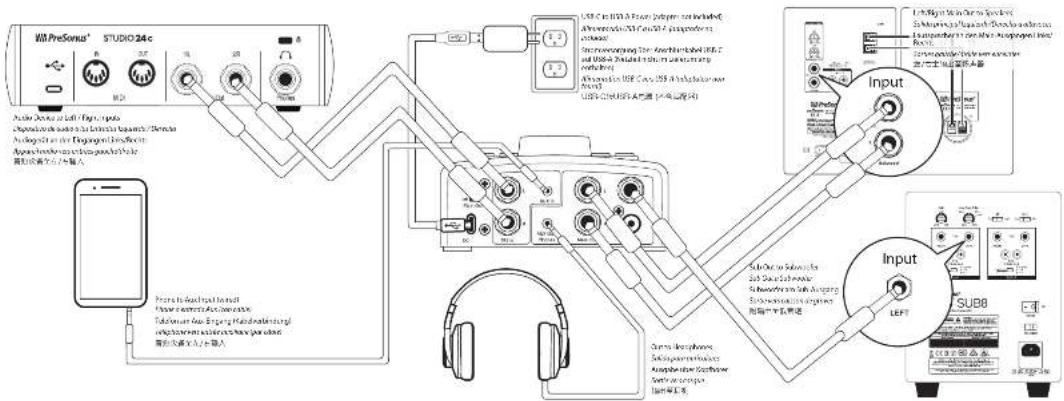 PRESONUS MicroStation BT - Hookup-ConexionesVerkabelung-Branchements-注 - 1