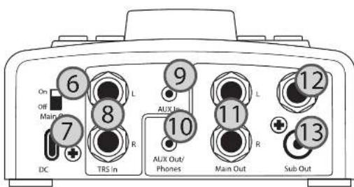 PRESONUS MicroStation BT - Hookup-ConexionesVerkabelung-Branchements-注 - 3