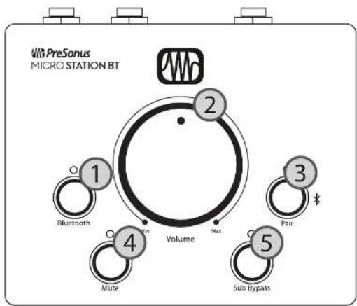 PRESONUS MicroStation BT - Hookup-ConexionesVerkabelung-Branchements-注 - 2