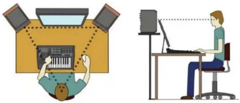 KRK RoKit 7 G4 - Room placement and set up. - 1