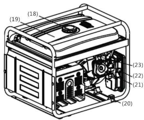 AL-KO 3500C - Productverzicht - 2