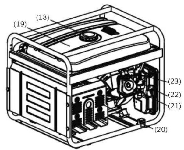 AL-KO 3500C - O63op npoodykta - 2