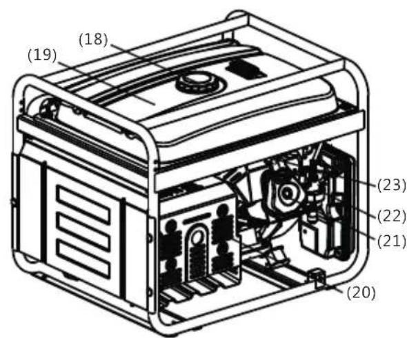 AL-KO 3500C - Tuotteen yleiskuva - 2