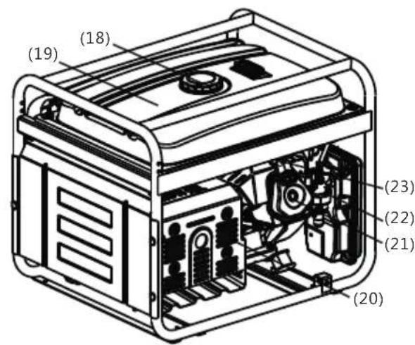 AL-KO 3500C - Gaminio apžvalga - 2