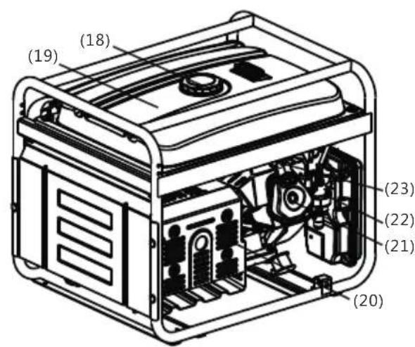 AL-KO 3500C - Ornay npoaykui - 2
