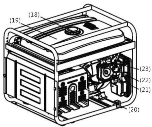 AL-KO 3500C - Product overview - 2