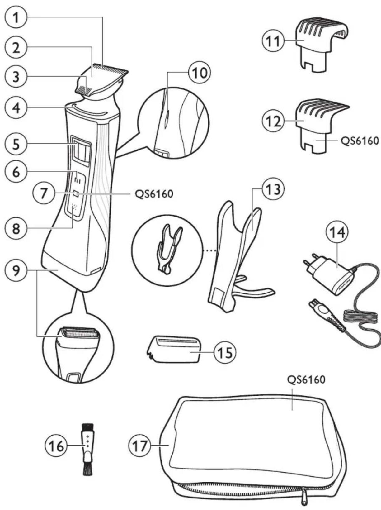 PHILIPS StyleShaver Pro QS6160 - 3