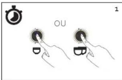 DOMO DO725K - Régler la contenance de la tasse - 1
