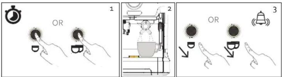 DOMO DO725K - Setting coffee volume - 1