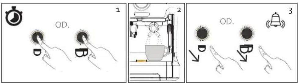 DOMO DO725K - Kaffeemenge einstellen - 1