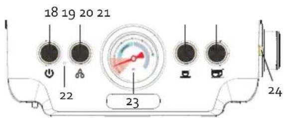 DOMO DO725K - COMPONENTI - 6