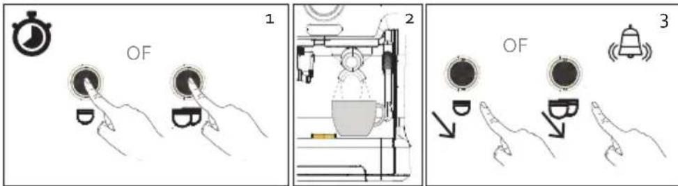 DOMO DO725K - Volume grinder instellen - 2