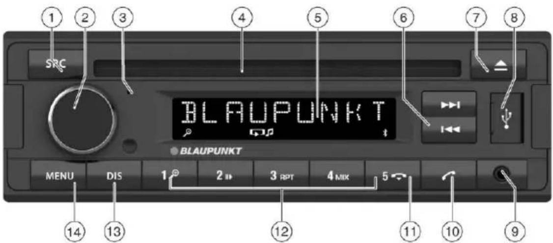 BLAUPUNKT Freiburg 200 - Instruções de segurança - 3