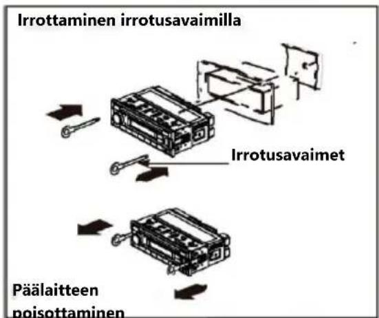 BLAUPUNKT Freiburg 200 - Turvallisuusohjeet - 2