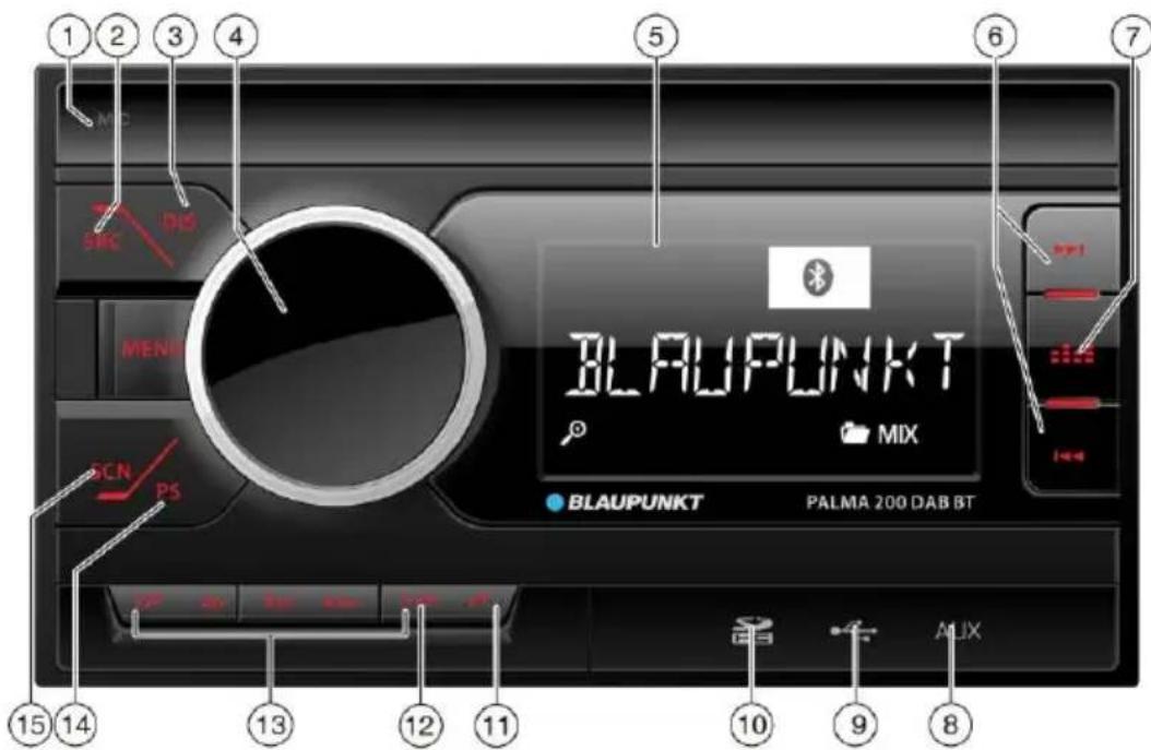 BLAUPUNKT Freiburg 200 - Knap MENU - 2