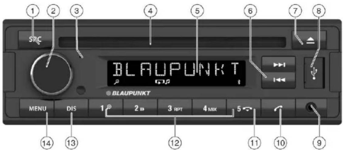 BLAUPUNKT Freiburg 200 - Instrukcje dotyczące bezpieczeństwa - 3