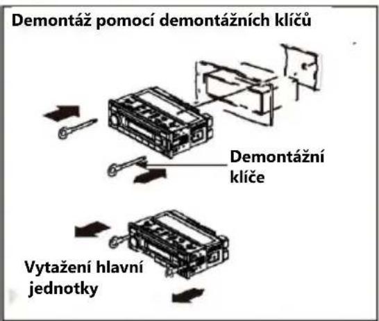BLAUPUNKT Freiburg 200 - Bezpečnostní instrukce - 2