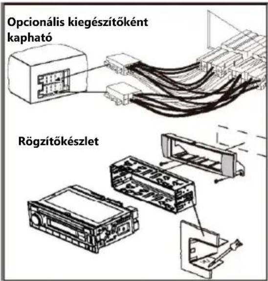 BLAUPUNKT Freiburg 200 - Biztonsággal kapcsolatos útmutatás - 1