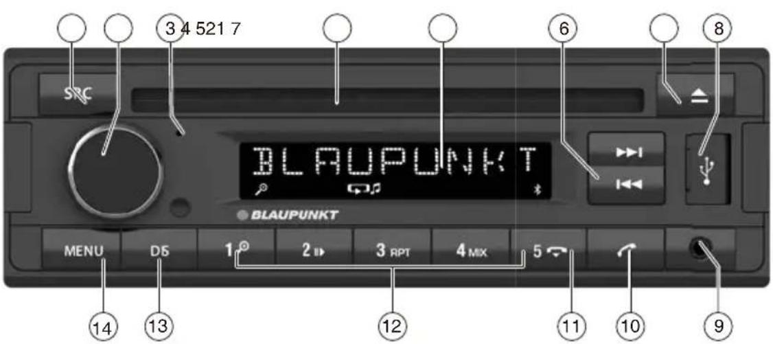 BLAUPUNKT Freiburg 200 - Fehlersuche - 1