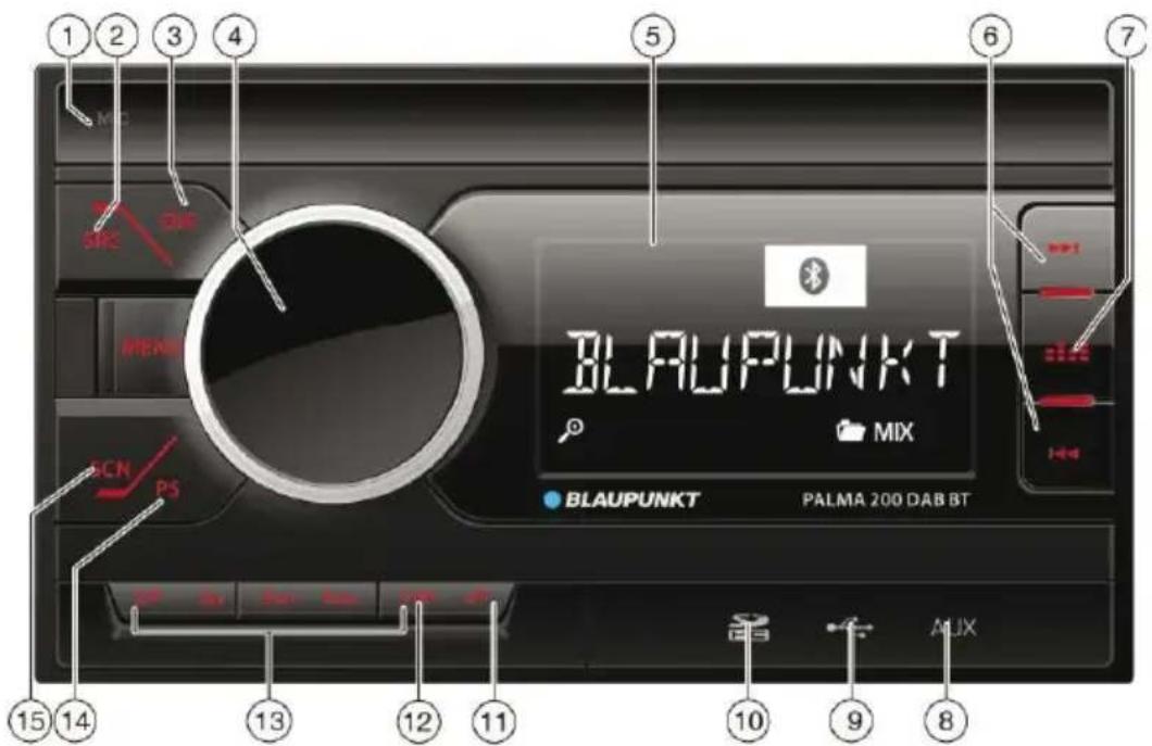 BLAUPUNKT Freiburg 200 - Bouton MENU - 1