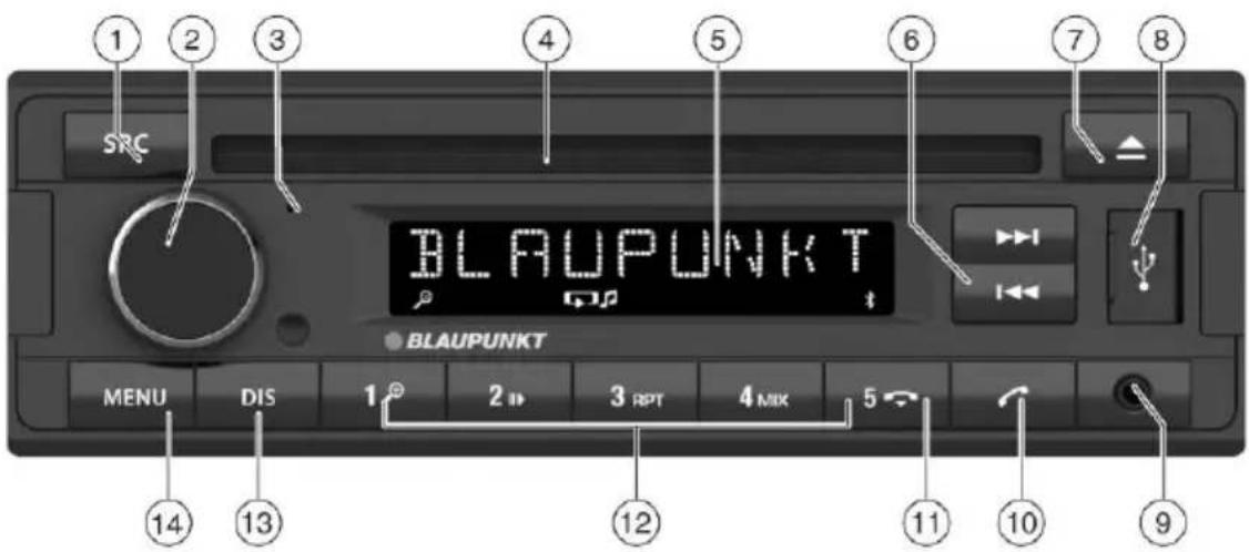 BLAUPUNKT Freiburg 200 - Consignes de sécurité - 4