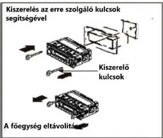 BLAUPUNKT Freiburg 200 - Biztonsággal kapcsolatos útmutatás - 2