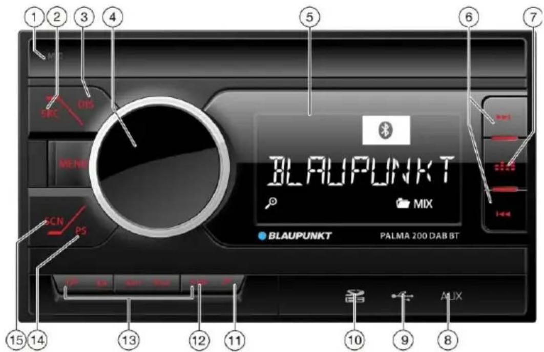 BLAUPUNKT Freiburg 200 - Leveringsomvang......6 - 1