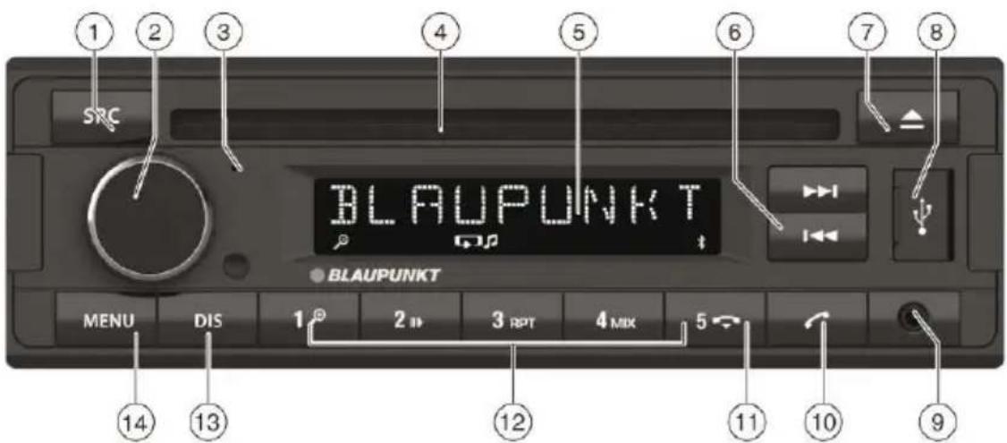 BLAUPUNKT Freiburg 200 - Turvallisuusohjeet - 4