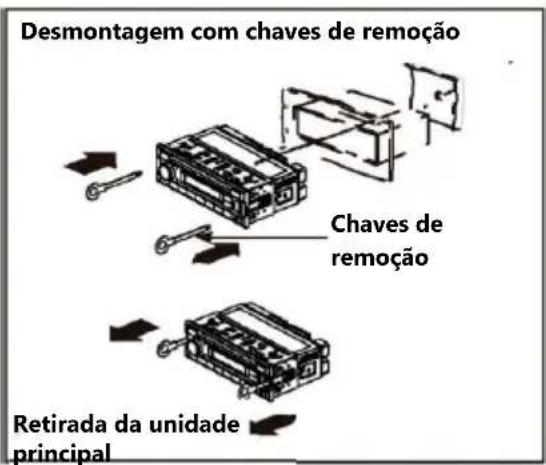 BLAUPUNKT Freiburg 200 - Instruções de segurança - 2