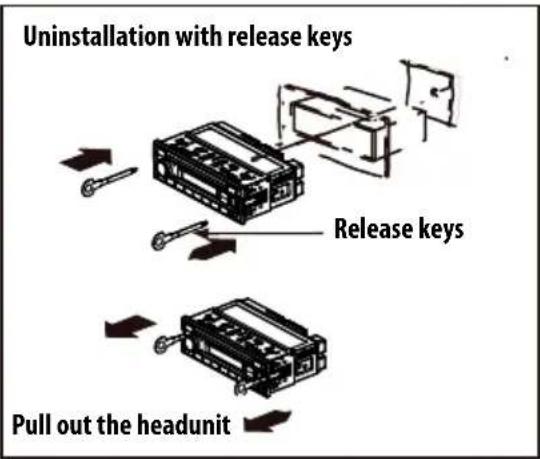 BLAUPUNKT Freiburg 200 - Safety instructions - 2