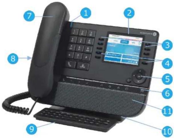 ALCATEL 8058s - 8058s Premium DeskPhone - 1
