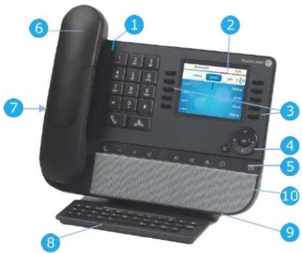 ALCATEL 8058s - 8068s Bluetooth/8068s Premium DeskPhone - 1