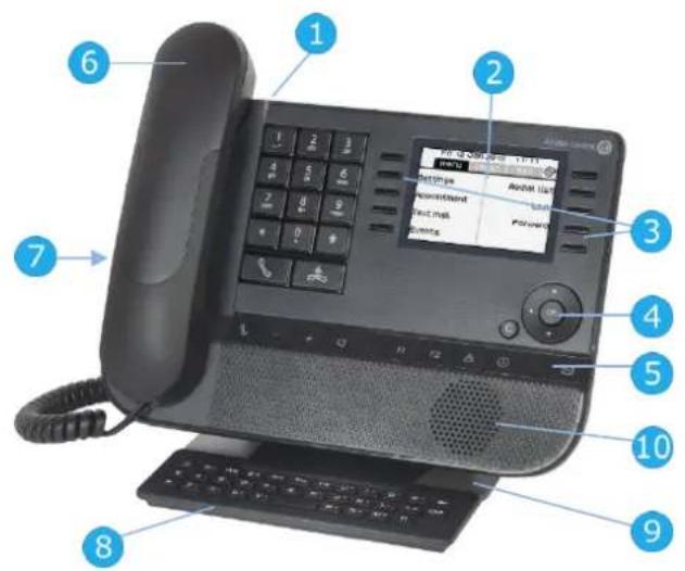 ALCATEL 8058s - 8039s Premium DeskPhone - 1