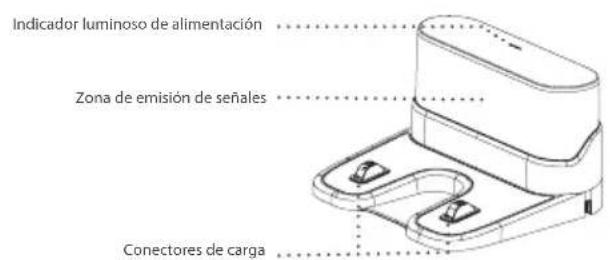 BLAUPUNKT Bluebot XVAC - COMPOSICION DEL PRODUCTO / NOMBRE DE LA PIEZA - 5