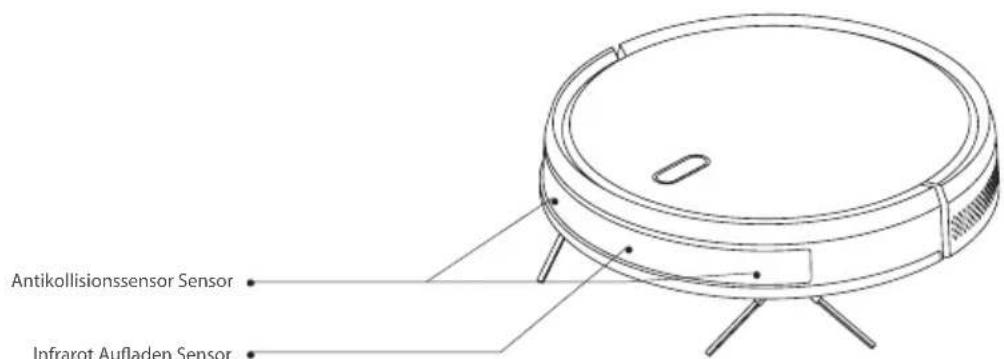 BLAUPUNKT Bluebot XVAC - PRODUKTZUSAMMENSETZUNG/TEILEBEZEICHNUNG - 2
