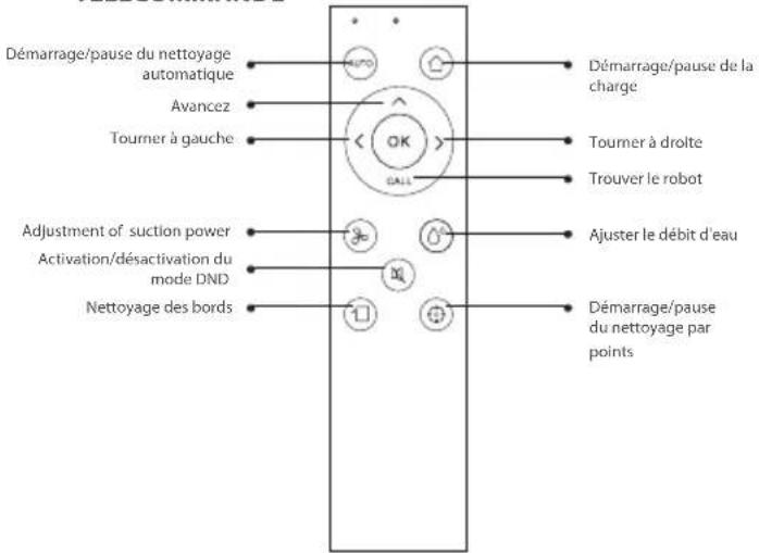 BLAUPUNKT Bluebot XVAC - COMPOSITION DU PRODUIT / NOM DE LA PIECE - 5