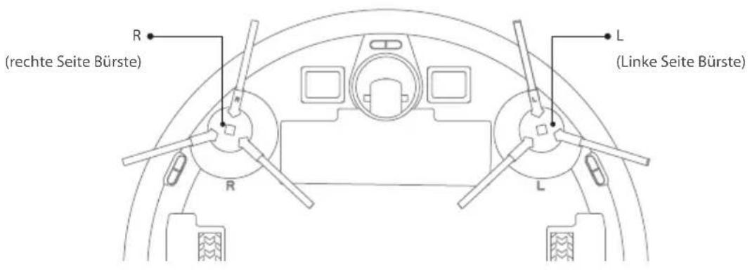 BLAUPUNKT Bluebot XVAC - HINWEIS - 1