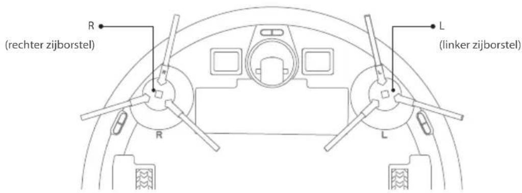 BLAUPUNKT Bluebot XVAC - OPMERKING - 1