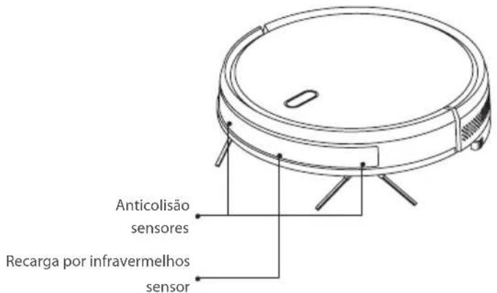 BLAUPUNKT Bluebot XVAC - MANUTENÇAO DIÁRIA - 1