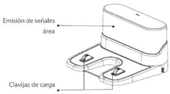 BLAUPUNKT Bluebot XVAC - MANTENIMIENTO DIARIO - 2