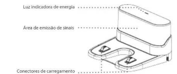 BLAUPUNKT Bluebot XVAC - COMPOSÇÃO DO PRODUCTO / NOME DA PEÇA - 6
