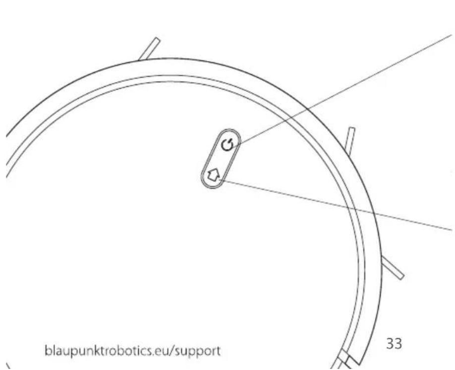 BLAUPUNKT Bluebot XVAC - COMPOSICION DEL PRODUCTO / NOMBRE DE LA PIEZA - 8