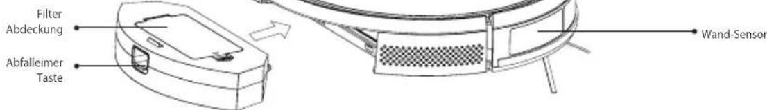 BLAUPUNKT Bluebot XVAC - PRODUKTZUSAMMENSETZUNG/TEILEBEZEICHNUNG - 1