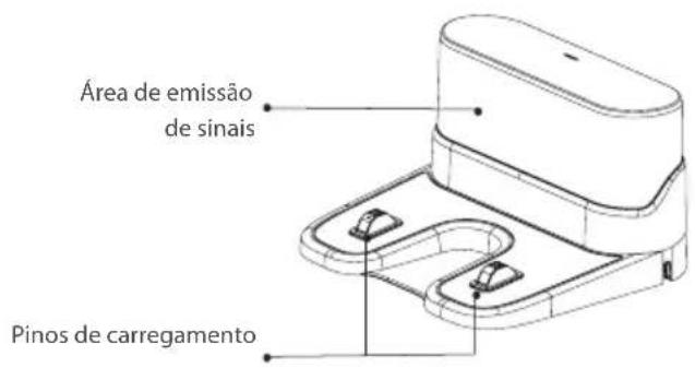 BLAUPUNKT Bluebot XVAC - MANUTENÇAO DIÁRIA - 2