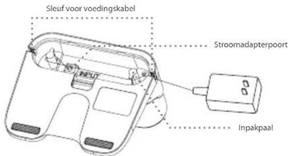 BLAUPUNKT Bluebot XVAC - PRODUCTSAMENSTELLING/ONDERDEELNAAM - 7
